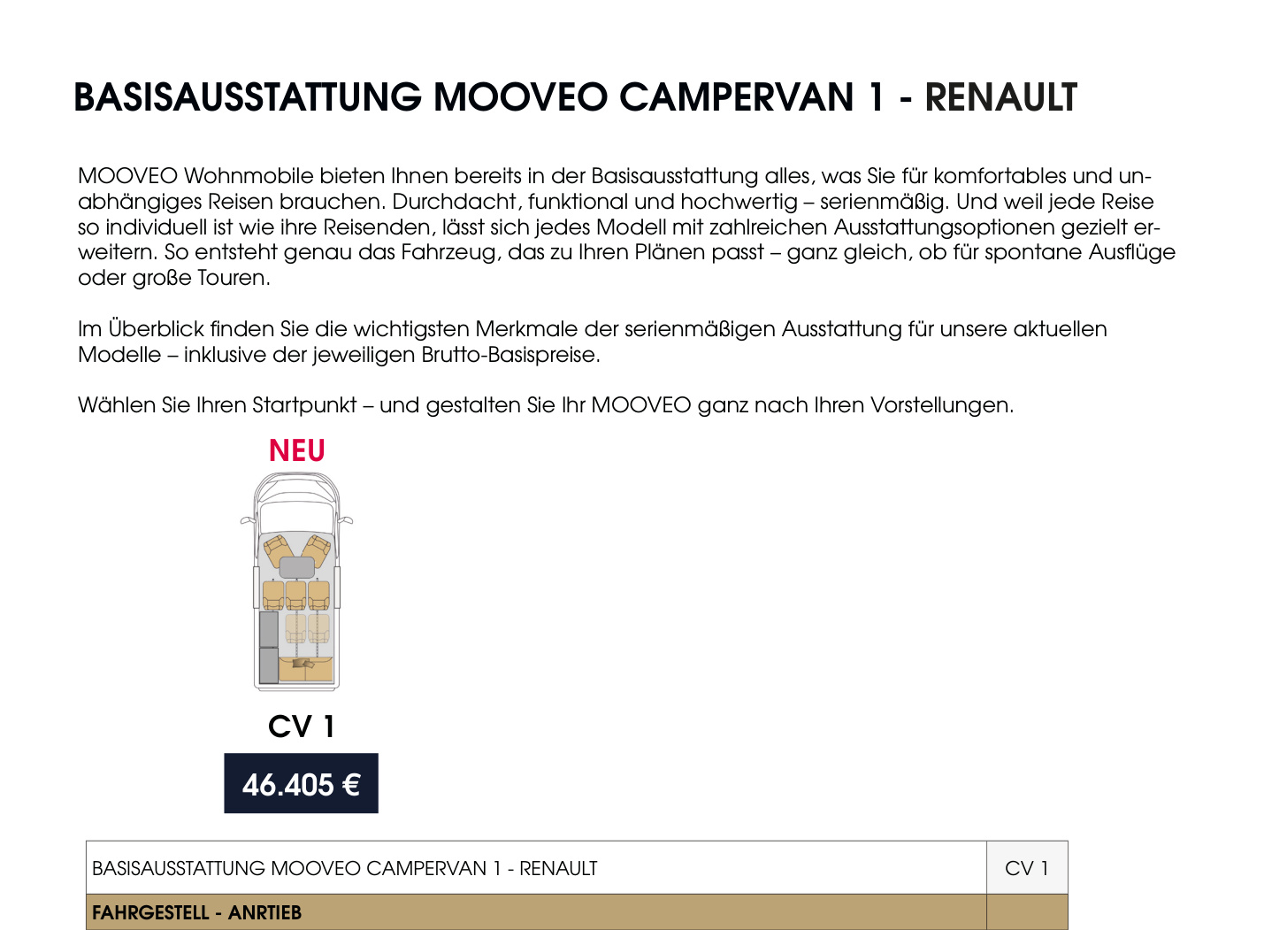 Mooveo CV-1 (Mooveo CV-1 Switch) Campingbus / Campervan Élysée Line – Außenansicht Wohnmobil