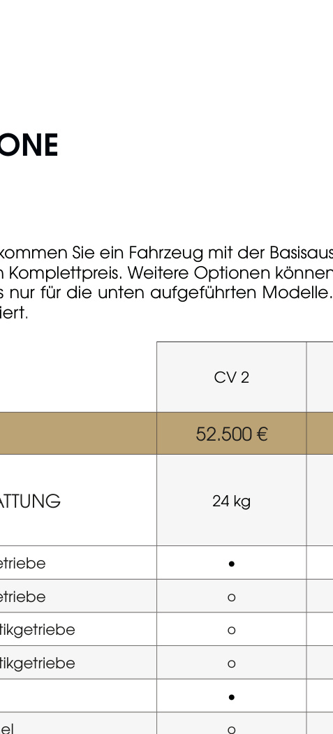 Mooveo CV-3 (Mooveo CV-3) Campingbus / Campervan Élysée Line – Außenansicht Wohnmobil