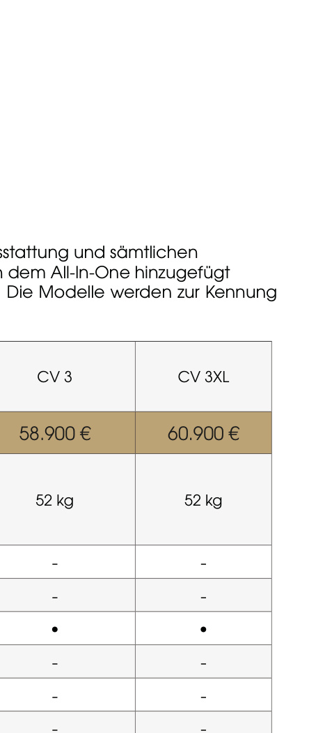 Mooveo CV-3XL (Mooveo CV-3XL) Campingbus / Campervan Élysée Line – Außenansicht Wohnmobil